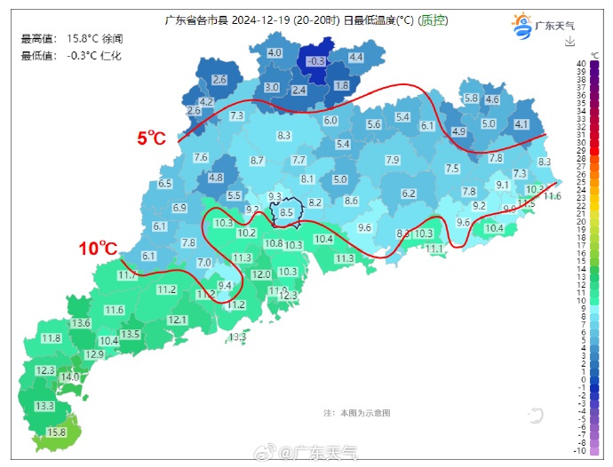 “最近不要天天洗澡”？广东人坐不住了