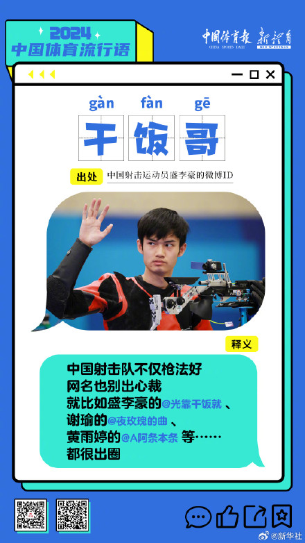 来了！2024年度中国体育流行语