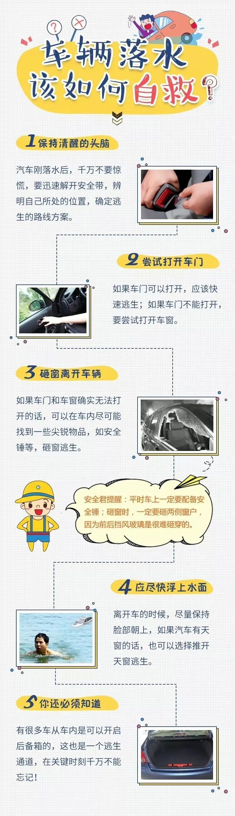 后怕！男子一个疏忽，连车带人冲进池塘……