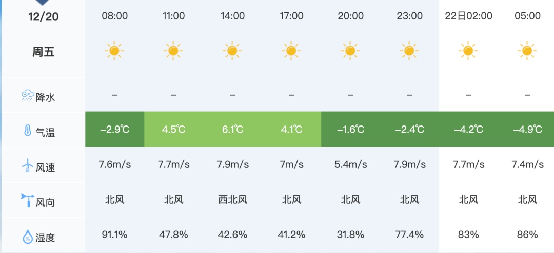 今天起,洗澡请注意! 今天起,洗澡请注意!