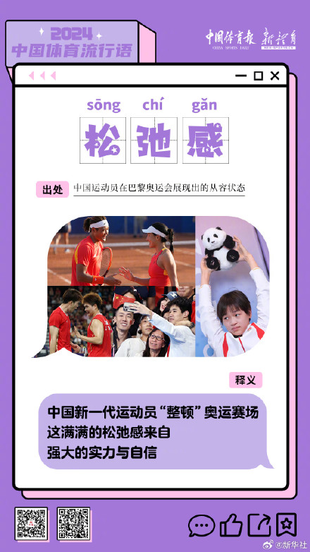 来了！2024年度中国体育流行语