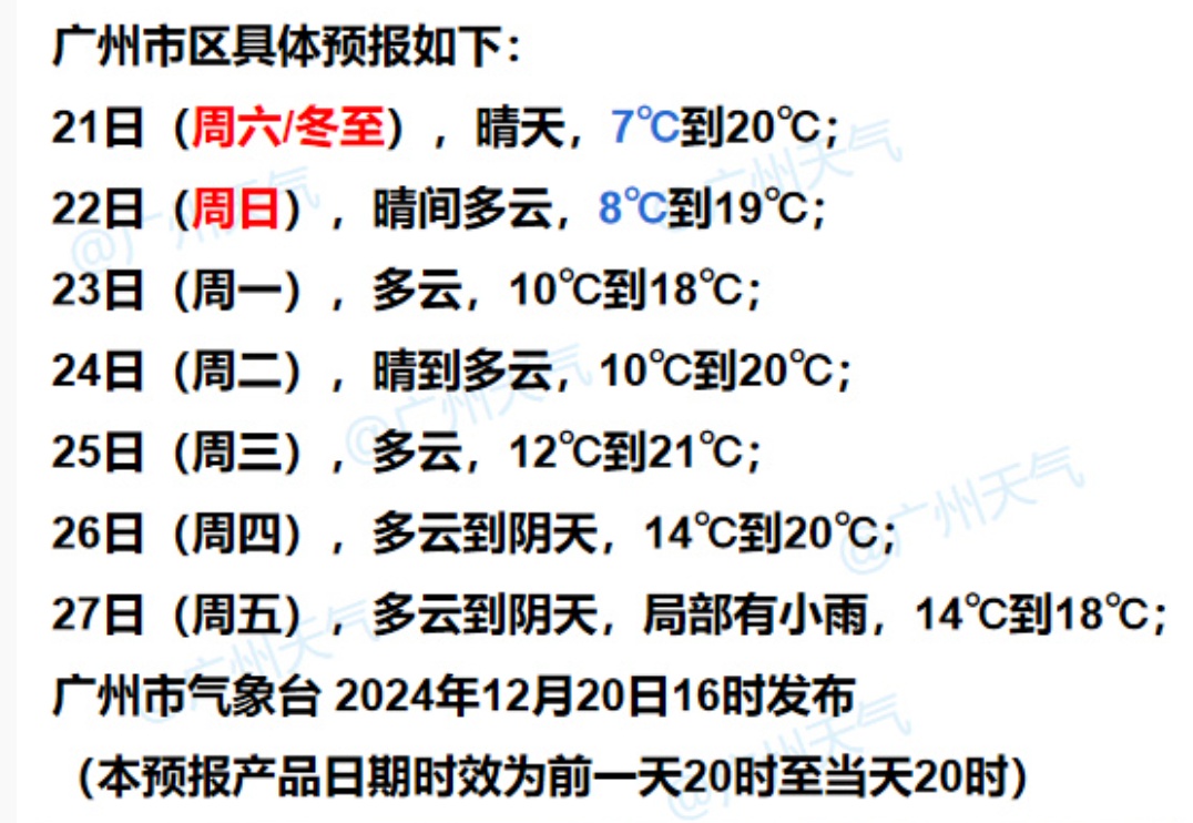 就在今天17时21分！湿冷“魔法攻击”在排期，广东人早点回家