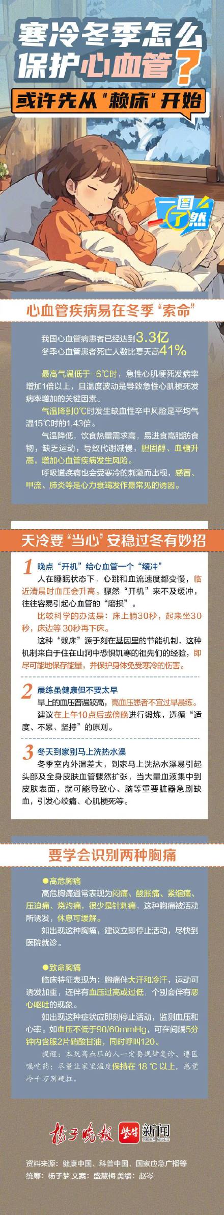 天冷赖床不是懒是基因里节能机制 保护心血管先赖床