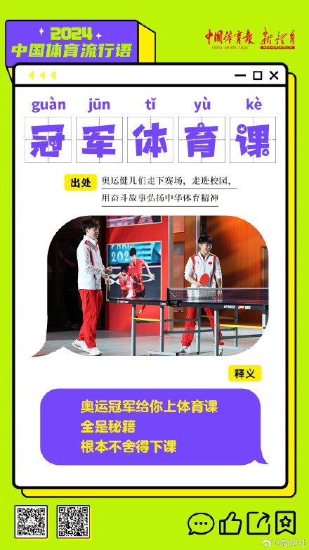 来了！2024年度中国体育流行语