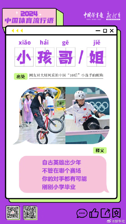 来了！2024年度中国体育流行语