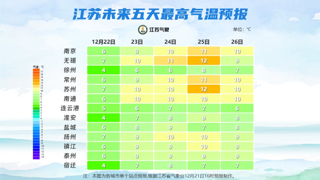 数九寒冬正式开启!不过,冬至节气会一直冷下去吗? 数九寒冬正式开启!不过,冬至节气会一直冷下去吗?
