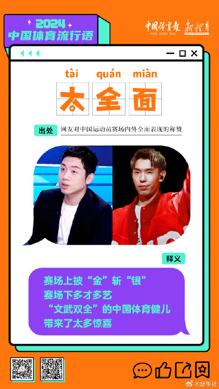 来了！2024年度中国体育流行语