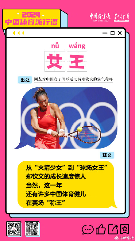 来了！2024年度中国体育流行语