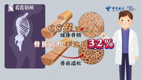 三成以上老年人都有的困扰，可能跟这种炒菜习惯有关！