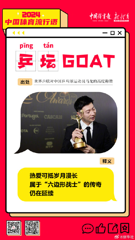 来了！2024年度中国体育流行语