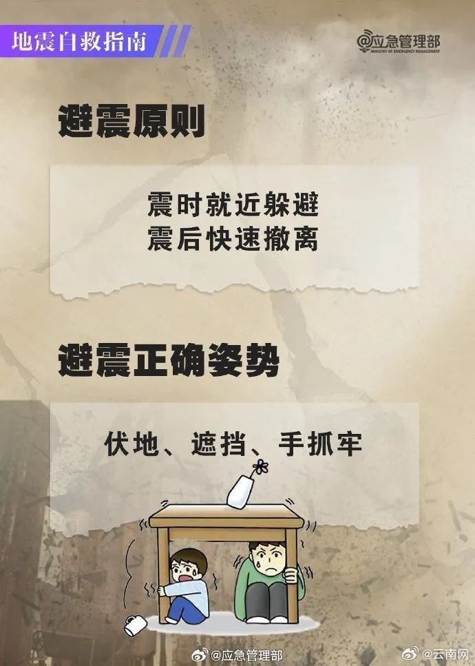 刚刚,云南鲁甸突发地震! 刚刚,云南鲁甸突发地震!