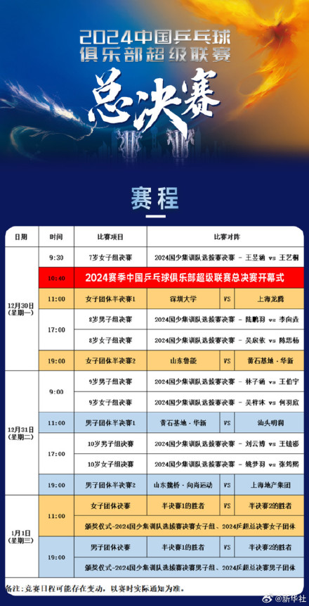 2024乒超总决赛赛程来了! 2024乒超总决赛赛程来了!