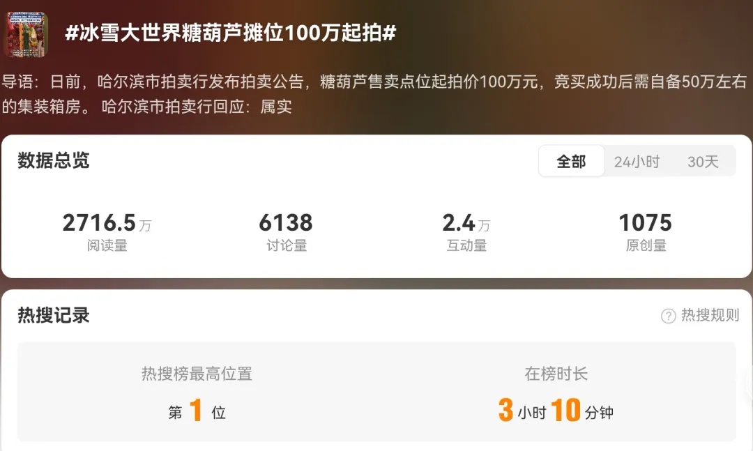 零下22℃！这里凌晨3点有人裹棉被排队等开门
