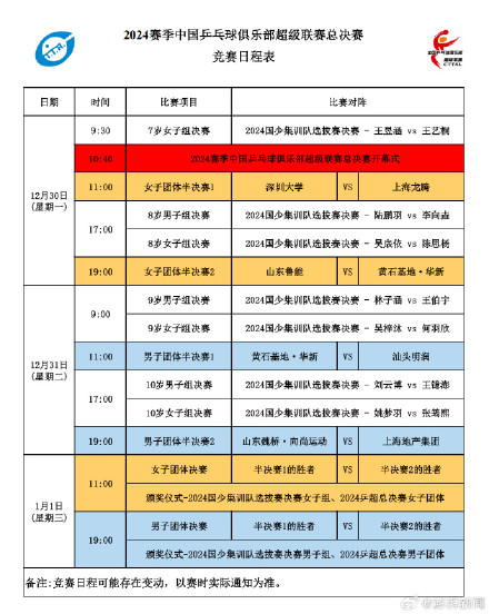 乒超联赛总决赛赛程公布，樊振东王楚钦再迎对决