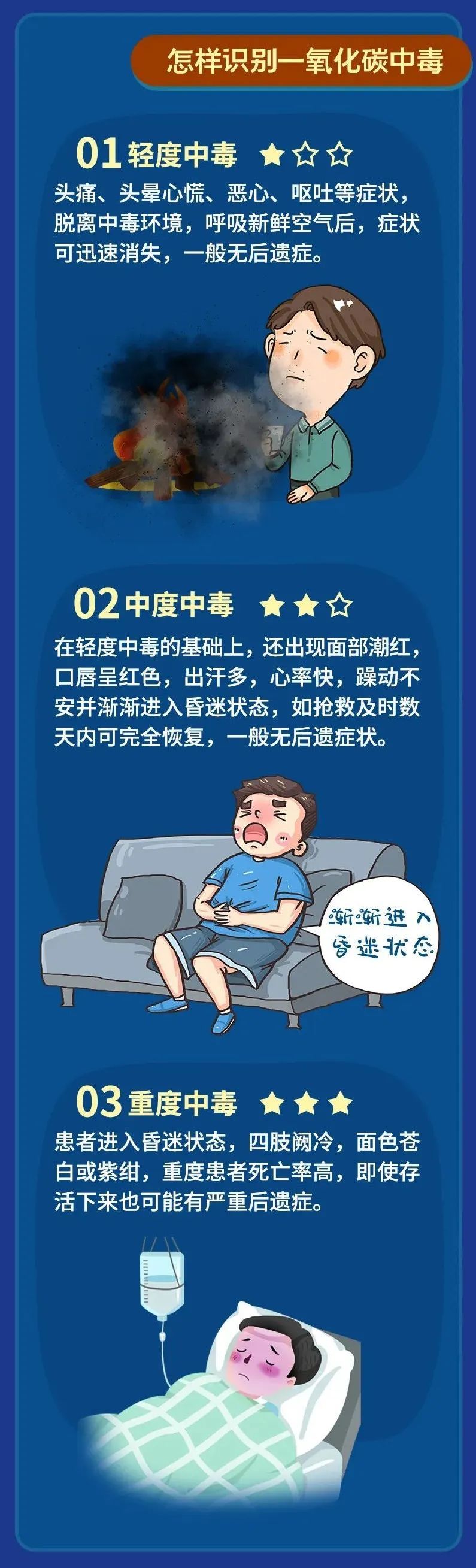 突发！云南发生一氧化碳中毒事件