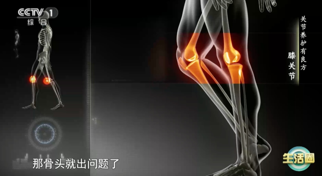 一个亿人的膝盖在“哭泣”！中医支招：抬抬腿帮你防膝痛