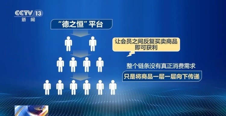 投资玉石能“躺赚”？交易平台压根无实物！警惕传销又披新“马甲”