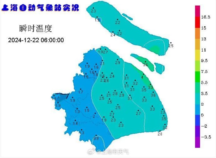 上海天气大转折台风又要登场了？网友：冬至已过，别太离谱