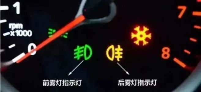 @所有驾驶人，这份冬季行车安全防御技巧请查收！