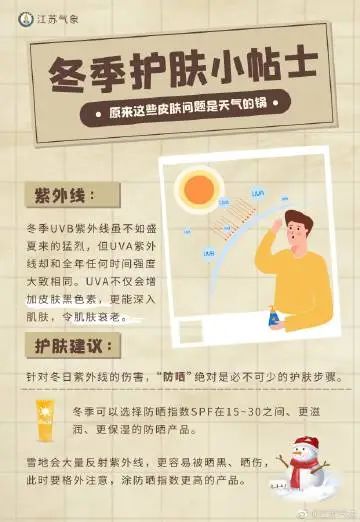 江苏气象：明天最高12℃，但新一轮降温将至！如何应对冬季皮肤敏感?