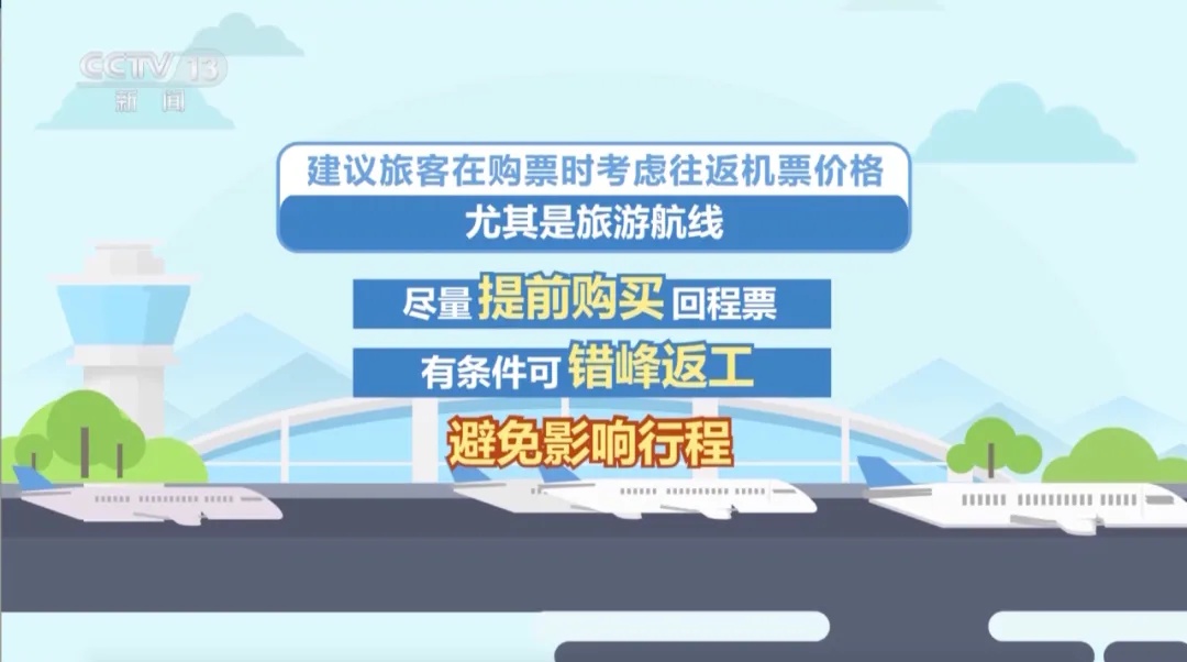 春运机票已开订！这样订能省钱→