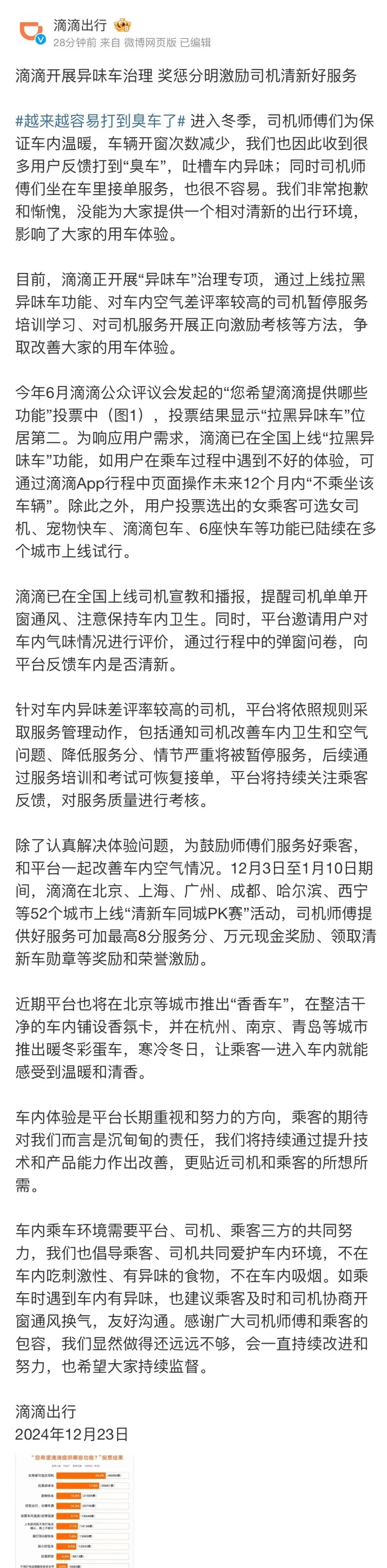 越来越容易打到臭臭车？平台道歉引热议！专家这样说……