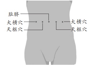 老人冬季便秘 想缓解有方法 老人冬季便秘 想缓解有方法
