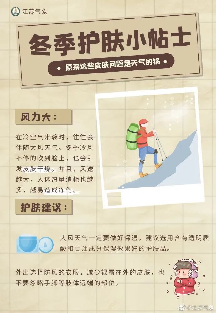 江苏气象：明天最高12℃，但新一轮降温将至！如何应对冬季皮肤敏感?