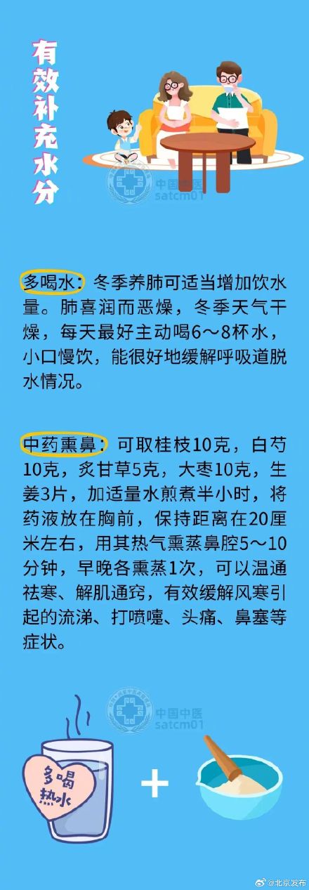 “数九”之后勤养肺，守住身体的健康防线！几个小方法，简单又好用