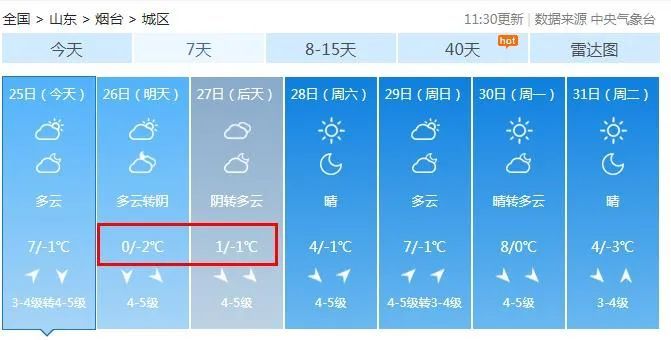 烟台又要下雪了！新一股冷空气今晚到！