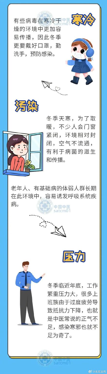 “数九”之后勤养肺，守住身体的健康防线！几个小方法，简单又好用