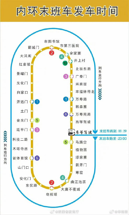 西安地铁8号线开通时间确定 明日12时开通试运营