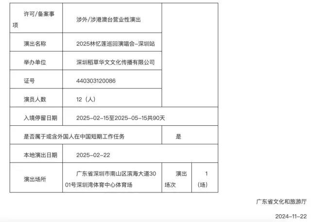 林忆莲官宣：已确定，首场在广东