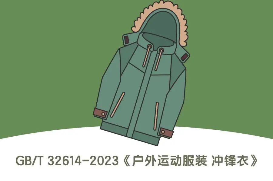 上千元一件的冲锋衣，你可能买错了！