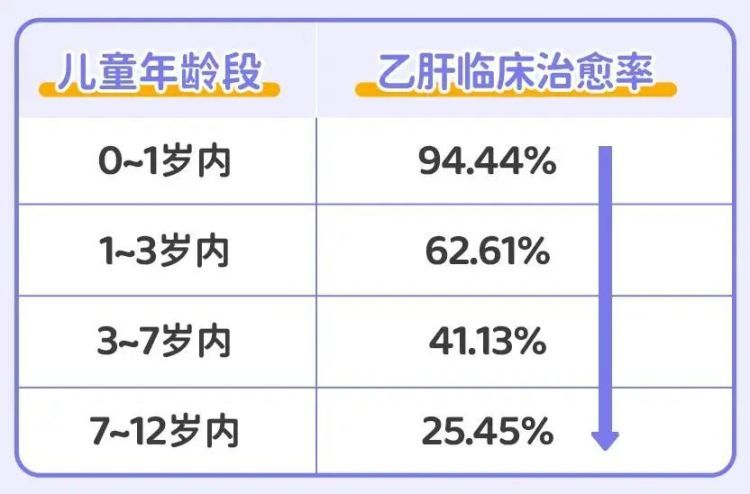 3岁娃查出这病，夫妻吵到要离婚，“都是你害的”