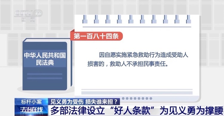 男子见义勇为受伤 获救老人拒绝确认 谁应承担损失？法院判了