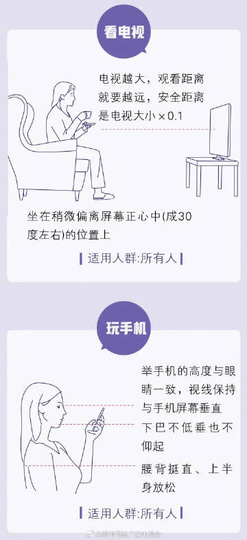 眼睛里的红血丝到底是什么