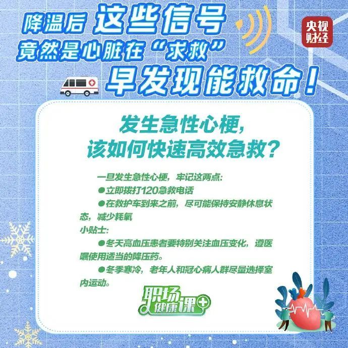 心梗容易出现的“高危时刻” 这些情况需警惕→