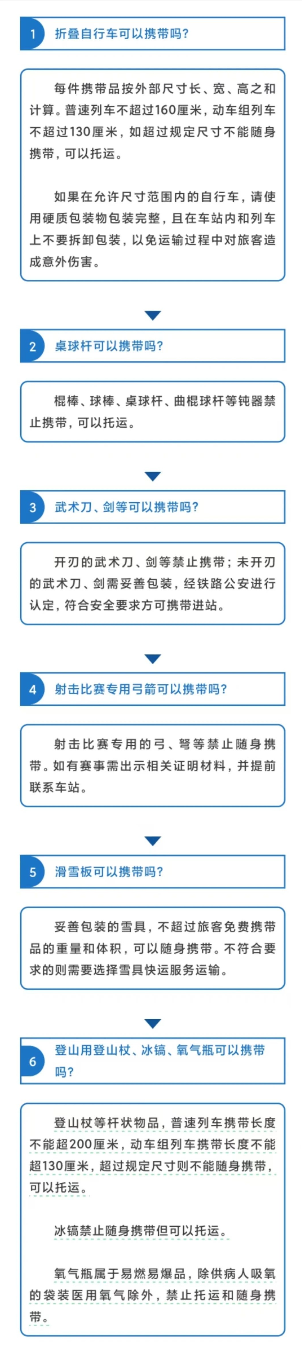乒乓球不能带上高铁？铁路部门回应