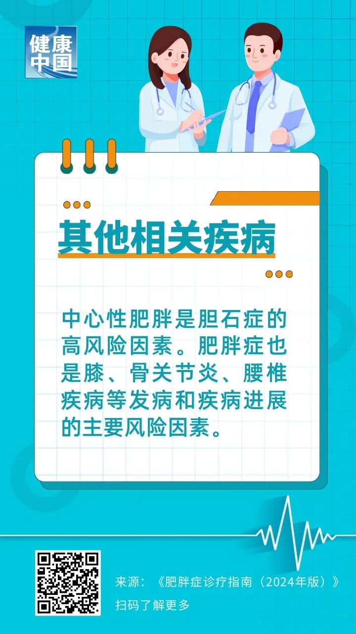 转发收藏！超重的十大健康风险，你中招了吗？