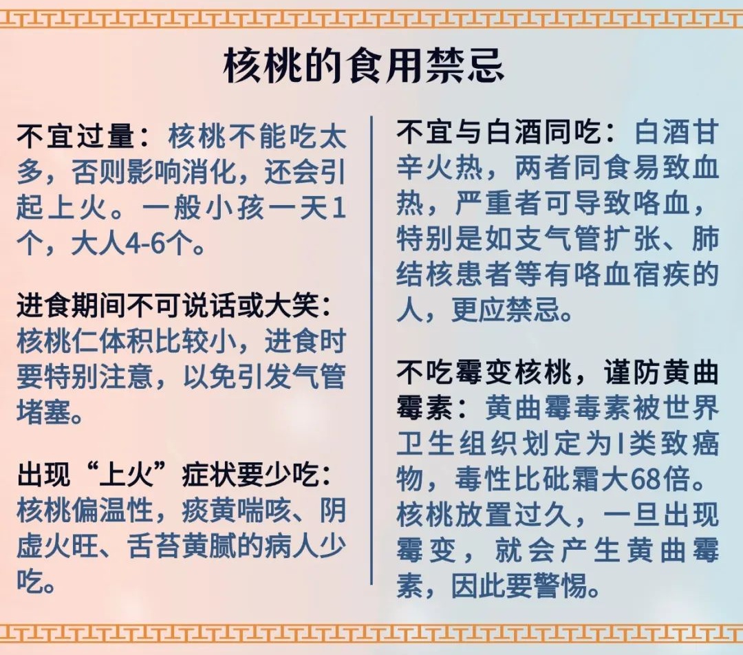 坚持吃核桃6个月，大脑发生惊人变化！抓紧冬三月，用好这个方，还能养肝益肾！