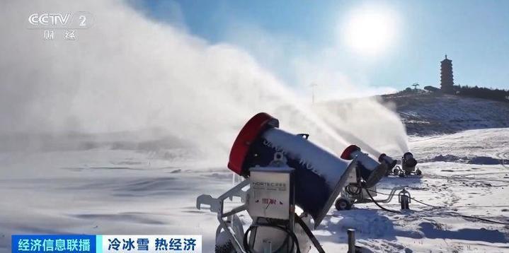 高山缆车、造雪机，新突破不断！国产大型冰雪装备忙“上新”