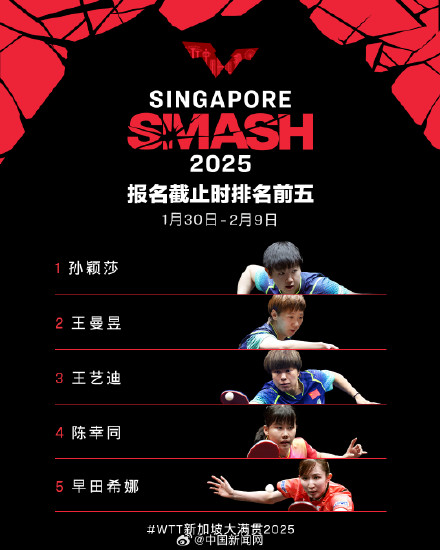 国乒新加坡大满贯单打名单公布