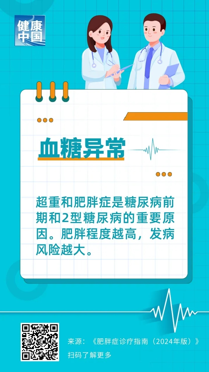 转发收藏！超重的十大健康风险，你中招了吗？