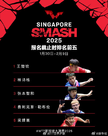 WTT新加坡大满贯首批参赛名单