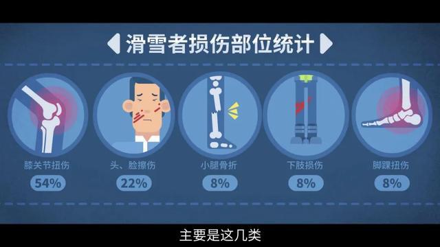 近期热门！提醒：3到5分钟就会窒息