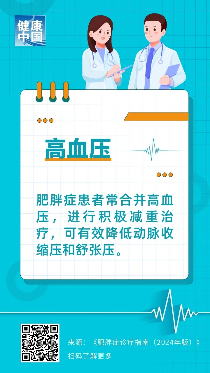 转发收藏！超重的十大健康风险，你中招了吗？