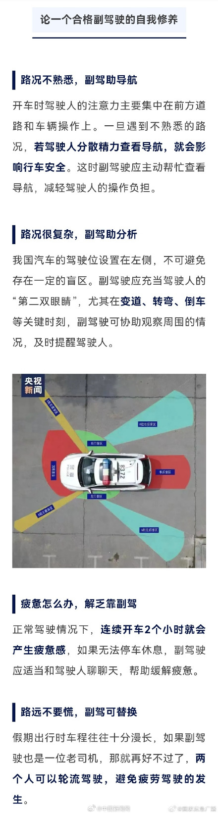 论一个合格副驾的自我修养