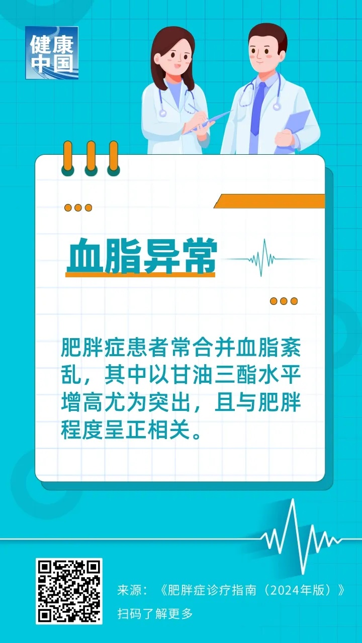 转发收藏！超重的十大健康风险，你中招了吗？