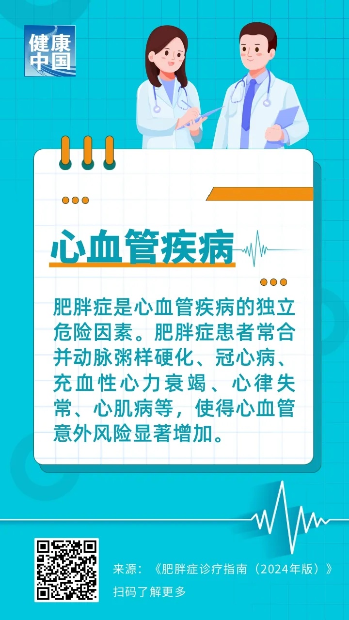 转发收藏！超重的十大健康风险，你中招了吗？